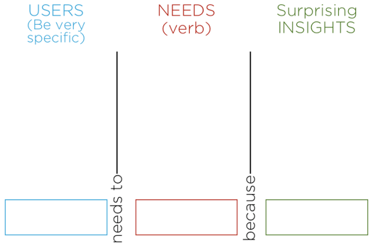 Ảnh minh hoạ insight