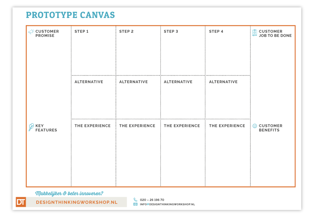 Ảnh minh hoạ prototype UI trên Figma