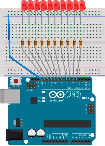 Board Arduino với LED minh hoạ điều khiển